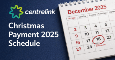 centrelink christmas payment 2025 schedule