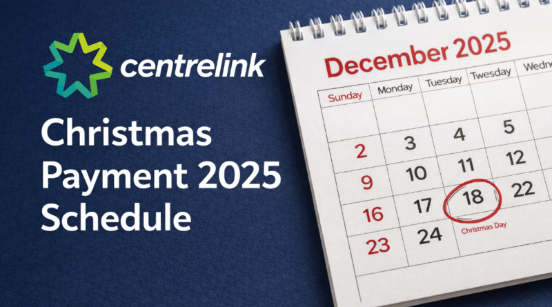 centrelink christmas payment 2025 schedule