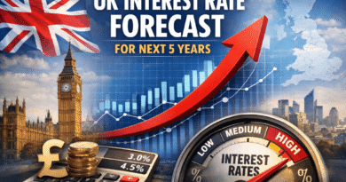 uk interest rate forecast for next 5 years