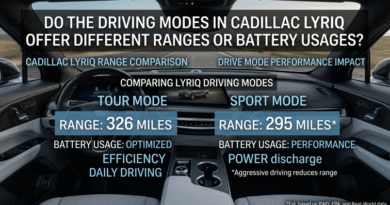 do the driving modes in cadillac lyriq offer different ranges or battery usages